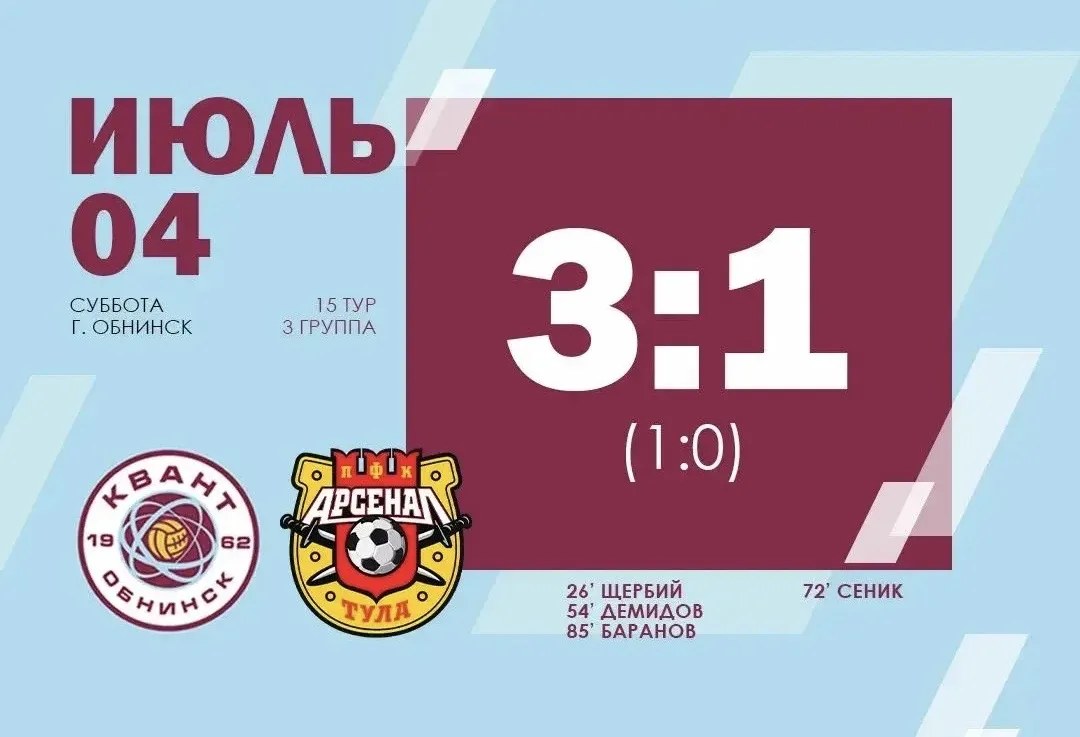 Долгожданная победа! ФК Квант обыграл тульский Арсенал 3:1.
