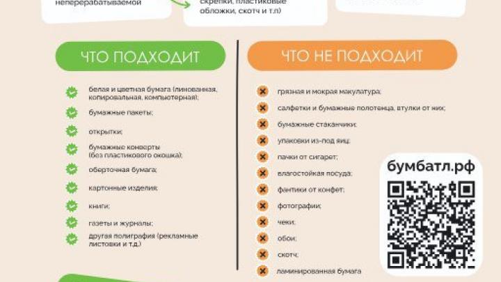 Акция БумБатл — Настоящий Обнинск