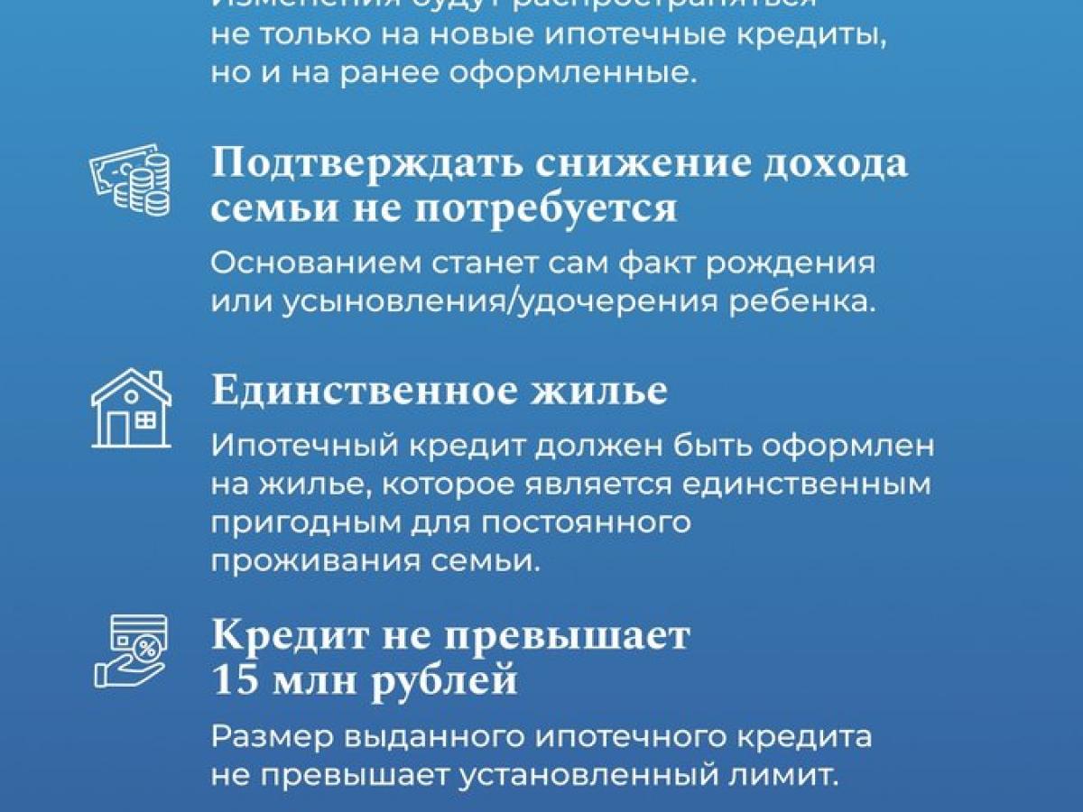 Ипотечные каникулы — Настоящий Обнинск